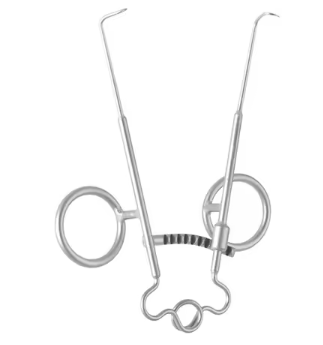 Channel Retractor
